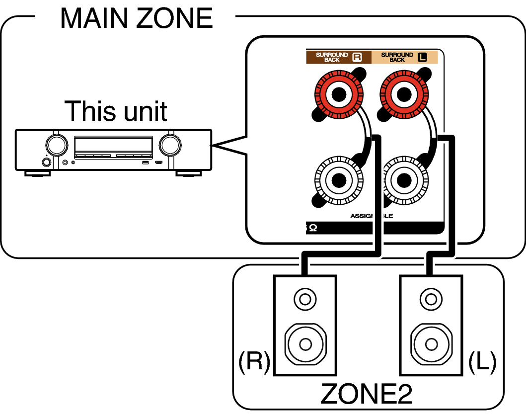 Pict ZONE Audio1 1606